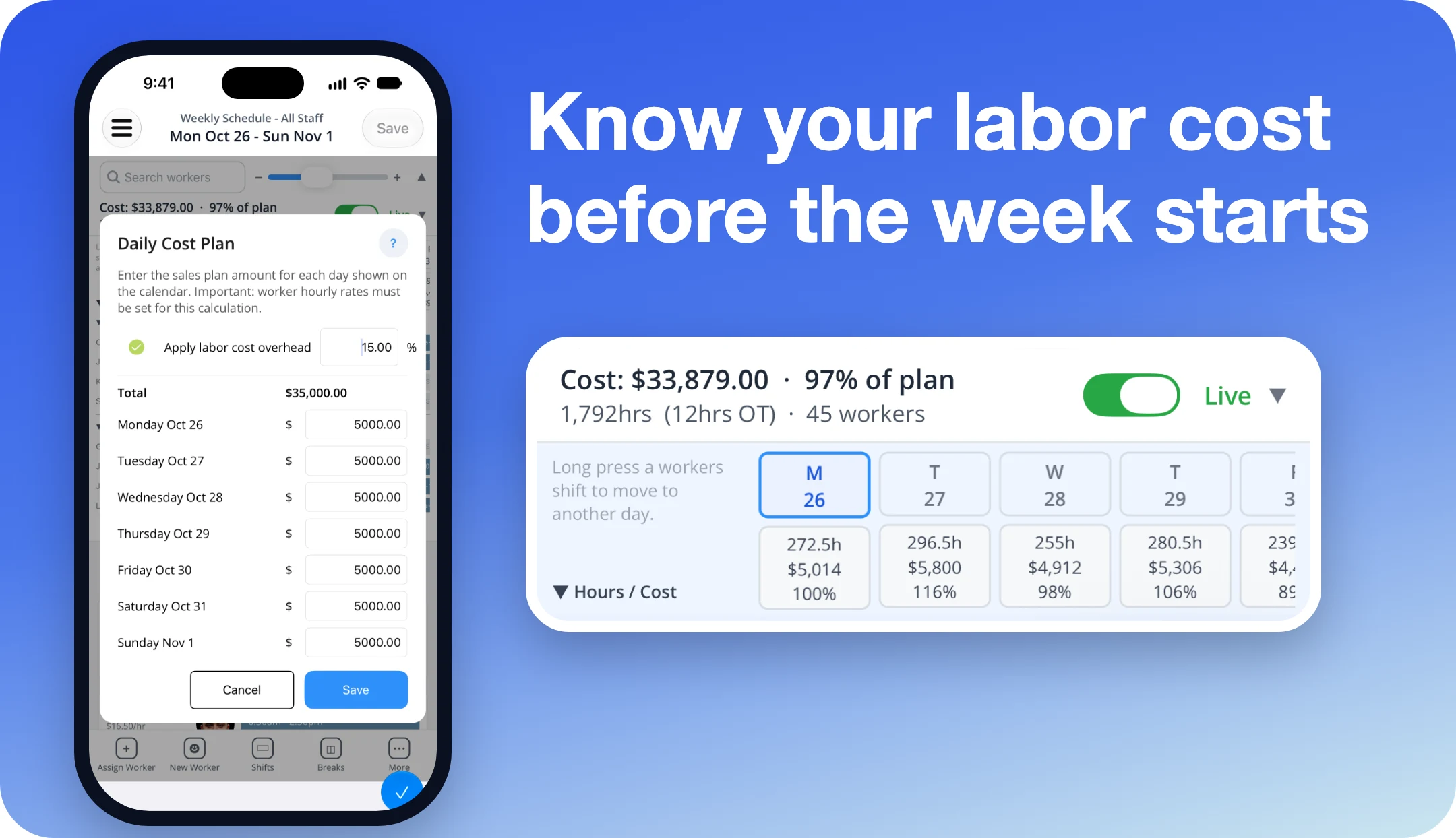Daily cost plan and labor cost per day in the schedule editor